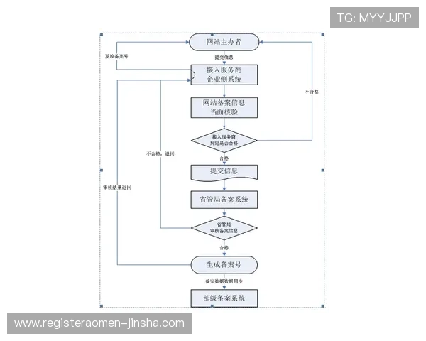 金沙PA网站注册流程详解新手玩家快速入门必备的详细操作指南